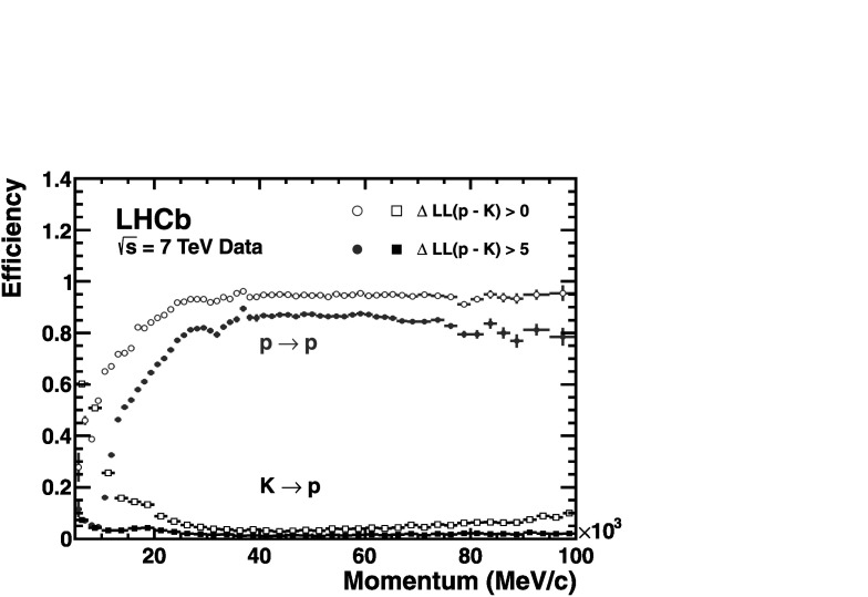 Fig. 20