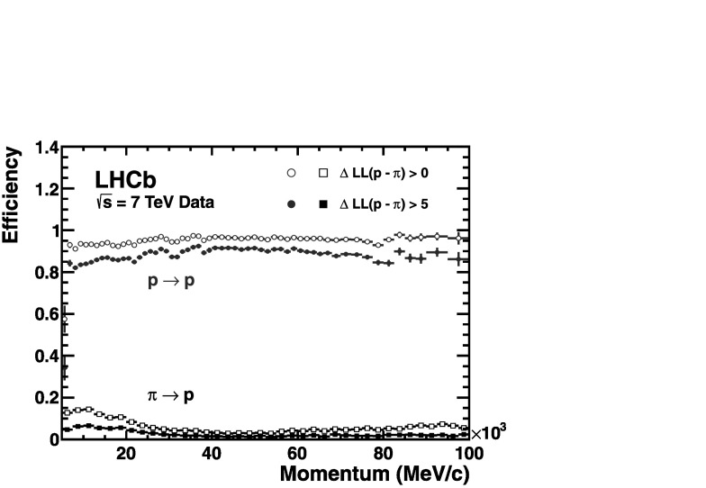 Fig. 19