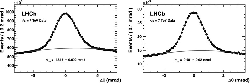 Fig. 9