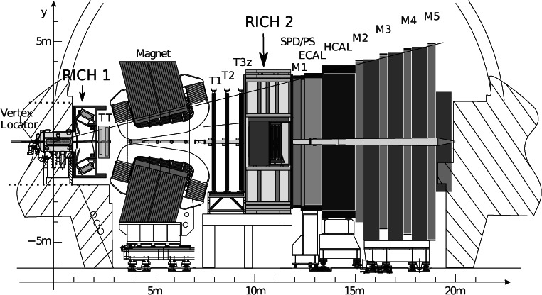 Fig. 1