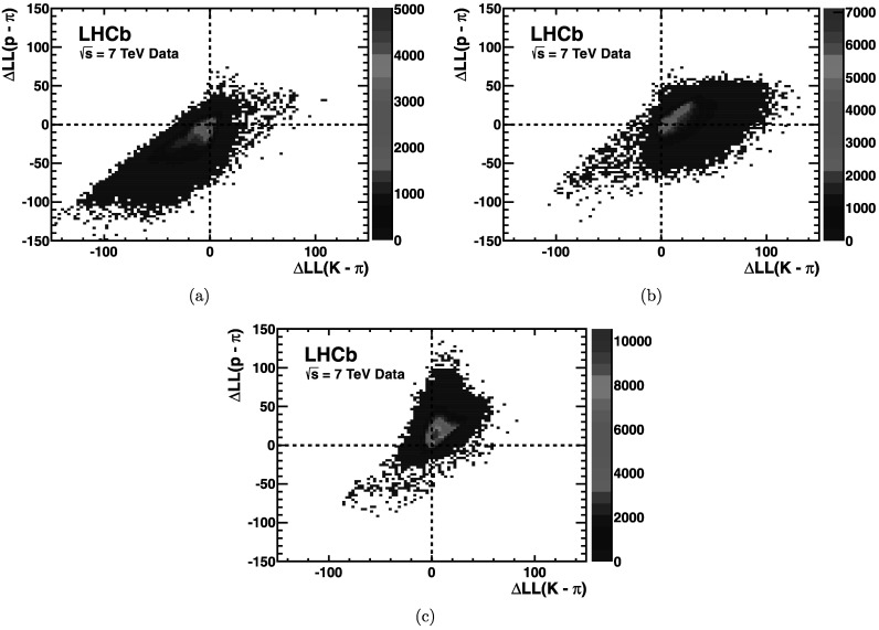 Fig. 16