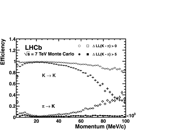 Fig. 18