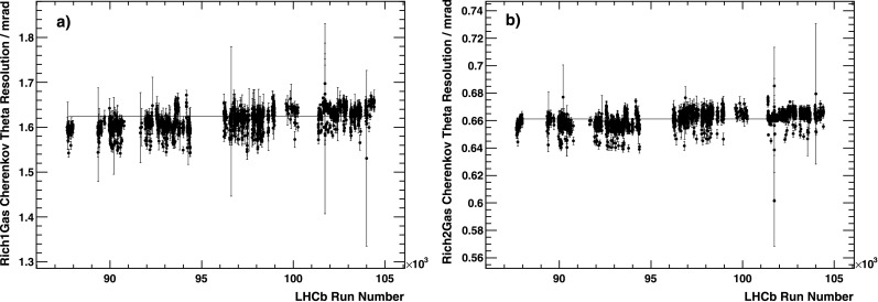 Fig. 8