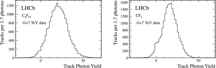 Fig. 12