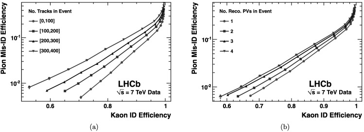 Fig. 21