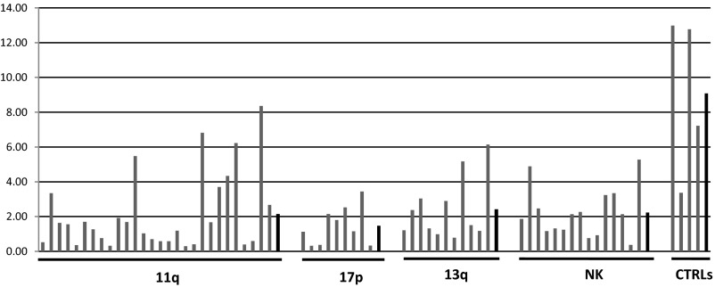 Fig. S1.