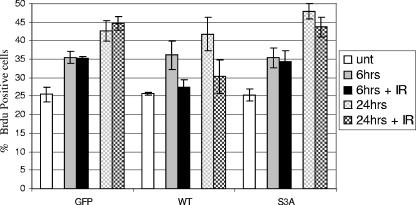 FIG. 9.