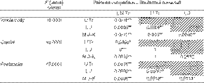 graphic file with name pnas.1018959108unfig01.jpg