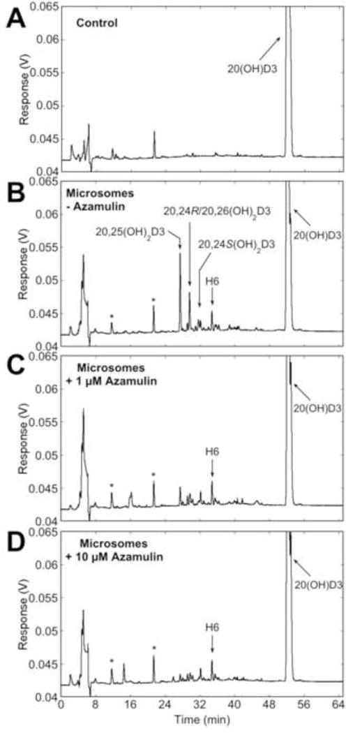 Fig. 7