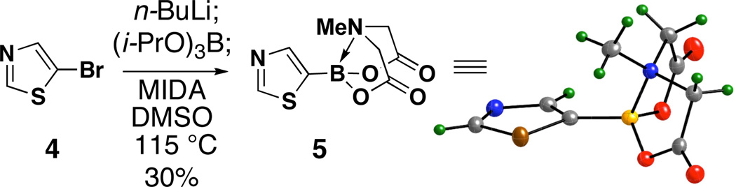 Scheme 2