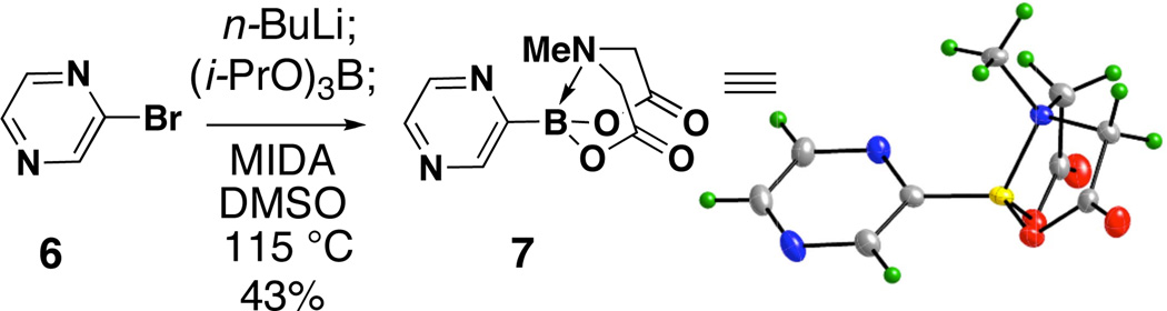 Scheme 3