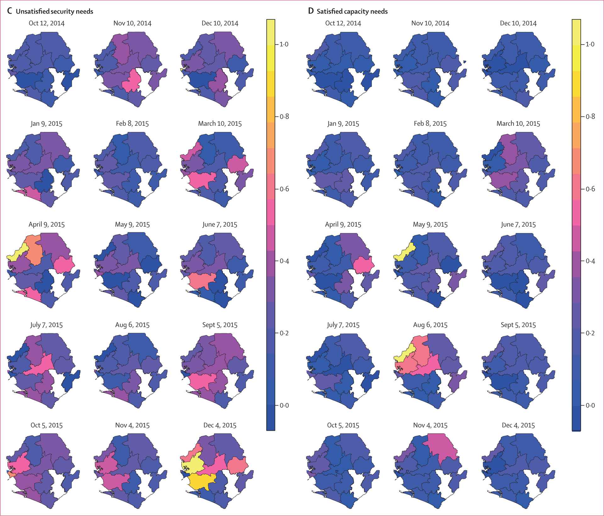 Figure 4: