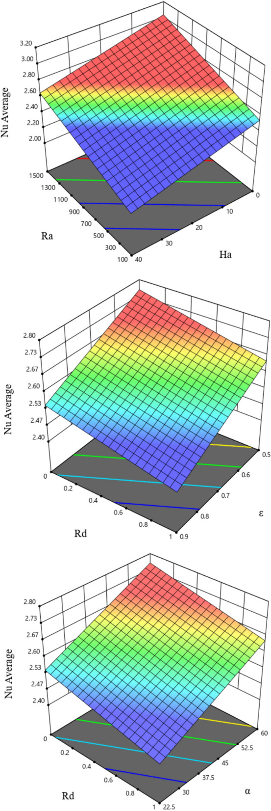 Figure 23