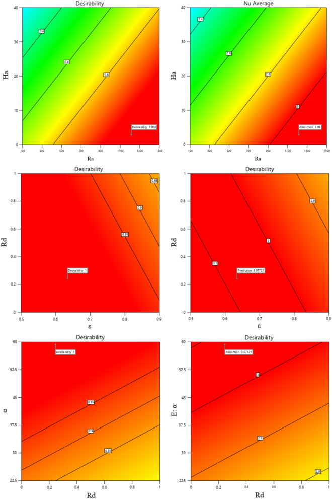 Figure 24