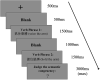 <b>Figure 1.</b>