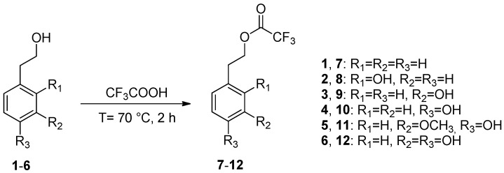 Scheme 1