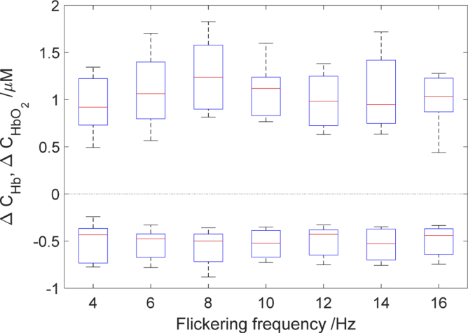 Fig. 11.