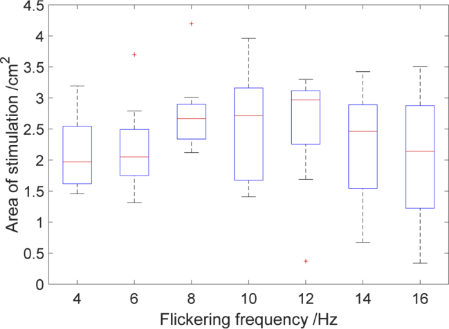 Fig. 12.