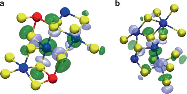 Fig. 3