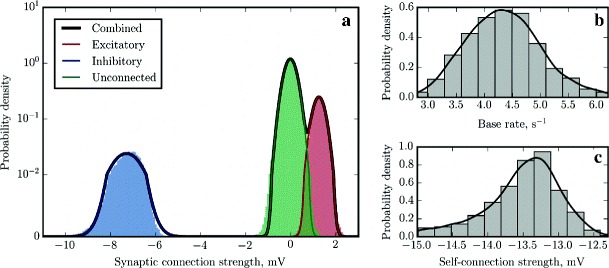 Fig. 5