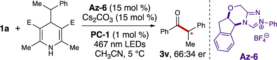 Scheme 2.