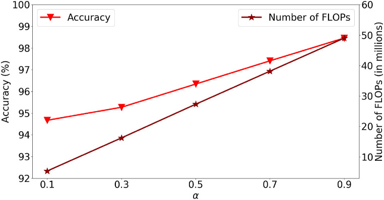 Fig. 12