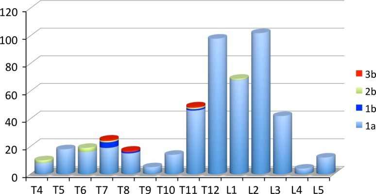 Fig. 10