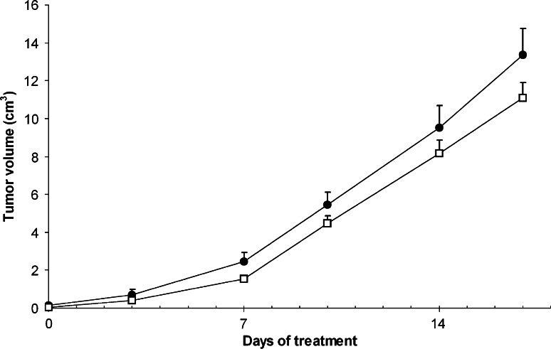 Fig. 5