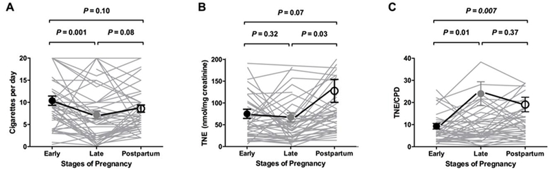 Figure-1