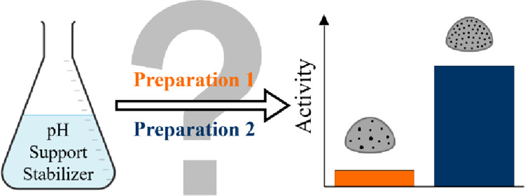 graphic file with name cs1c05904_0011.jpg