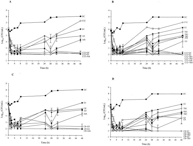 FIG. 1.