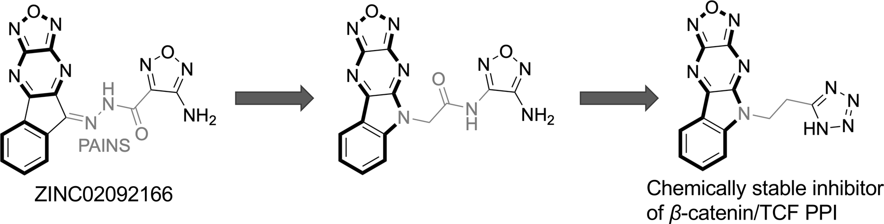 Figure 3.