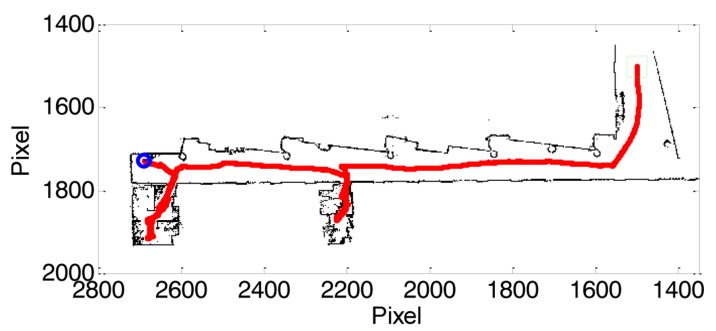 Figure 3.