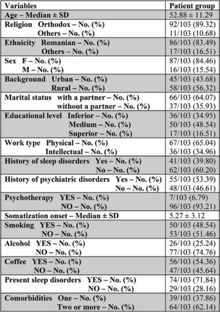 TABLE 1.