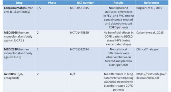 graphic file with name oncotarget-08-81813-g004.jpg