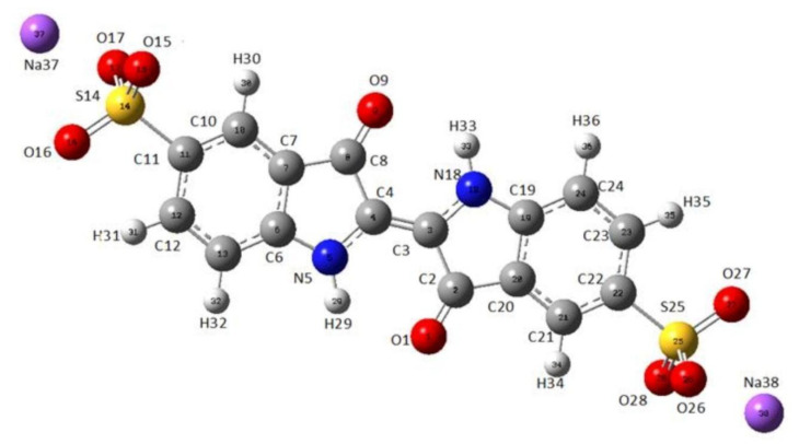 Figure 3