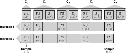 Figure 1.—