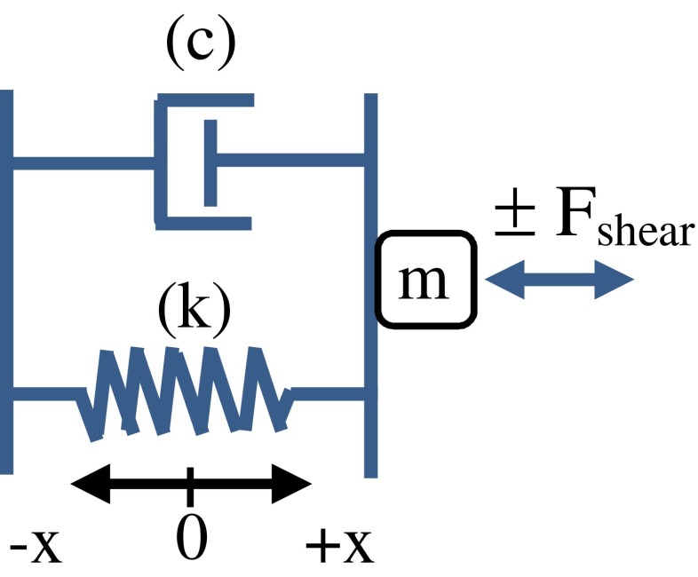 FIG. 9