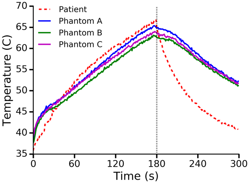 Fig. 8: