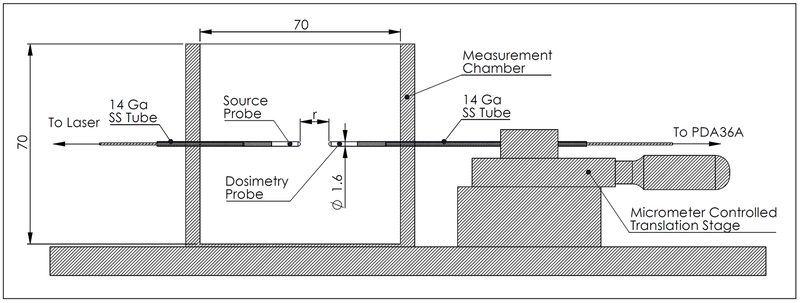 Fig. 1: