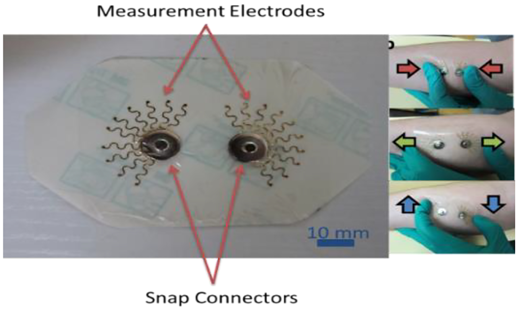 Figure 1: