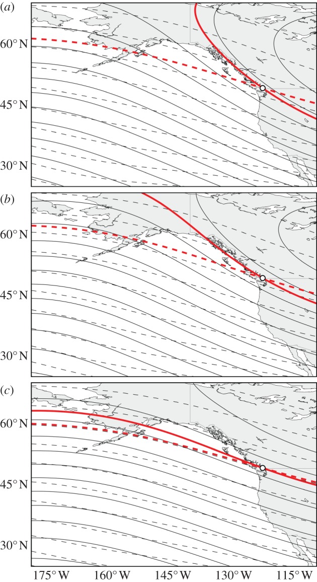 Figure 3.