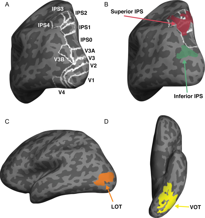 Figure 2.