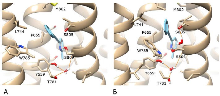 Fig. (3)