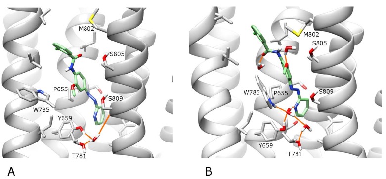 Fig. (7)