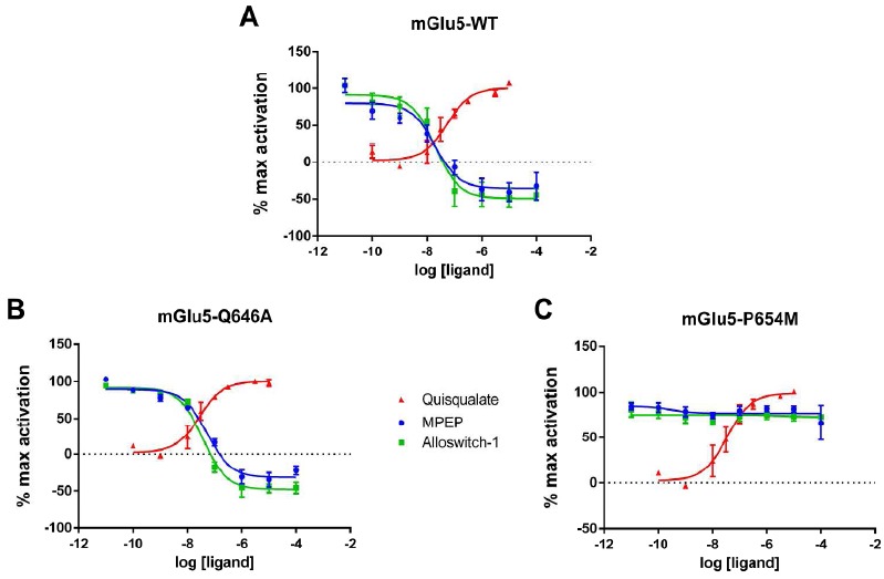 Fig. (4)