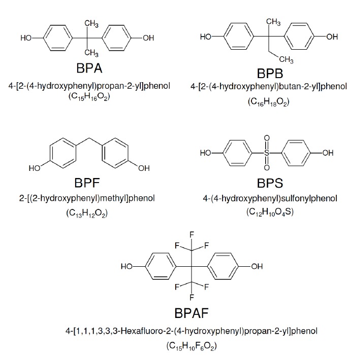 Fig. (1)