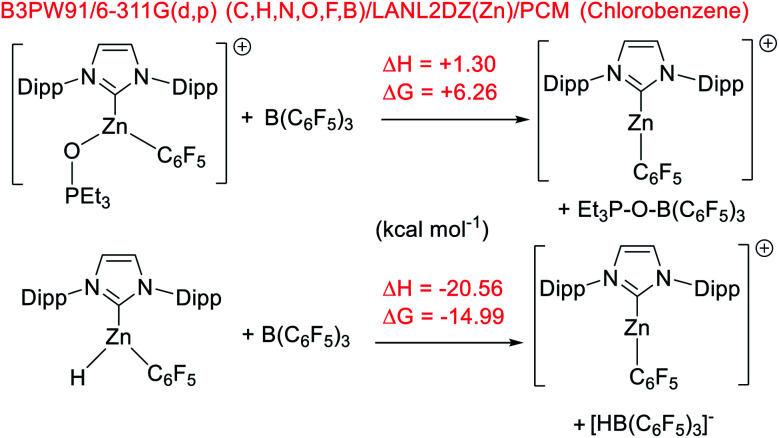 Scheme 9