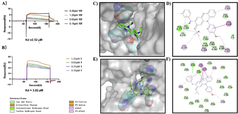 Fig. 4