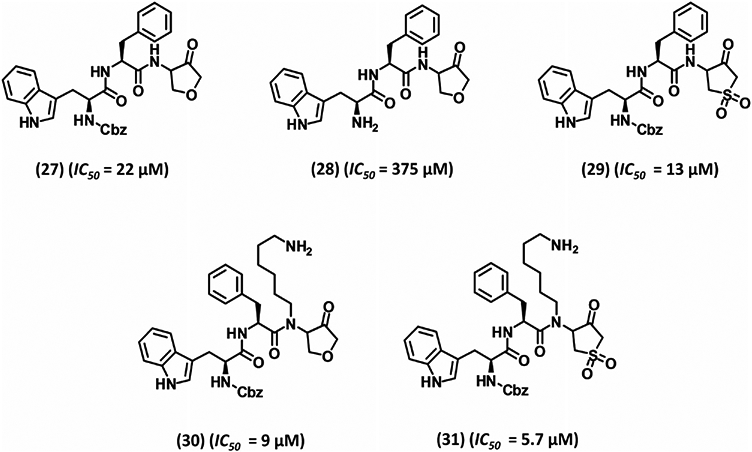 Figure 7.